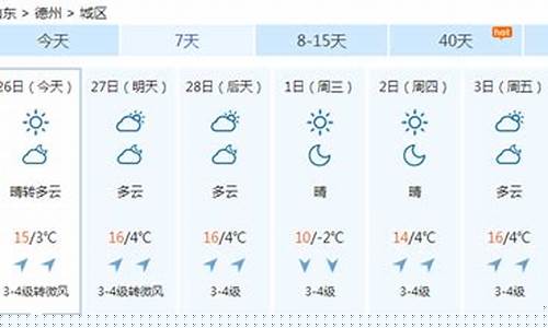 德州未来一周天气预报查询表_德州未来七天天天气预报