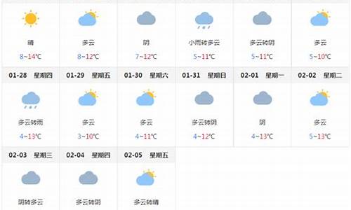 成都一周天气预报7天查询结果是什么_成都一周天气预报7天查询