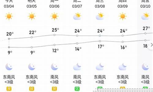 湖南郴州天气预报7天查询_湖南郴州天气预报15天查询最新消息