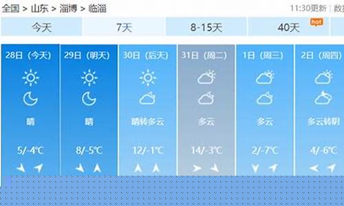 临淄天气预报15天查询_临淄天气预报15天查询百度百科