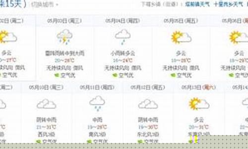 乐平市天气_气象站仪器介绍