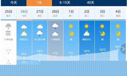 陕西定边天气预报30天_陕西定边天气预报30天查询结果