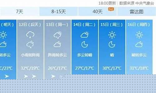 奎屯天气预报15天准确_奎屯天气预报10天