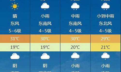 景宁天气预报实时_景宁天气预报7天天气预报