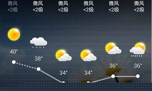 遂宁市蓬溪天气_遂宁蓬溪天气预报