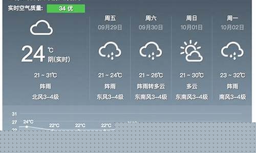 宁海天气预报15天查询_宁海天气预报15天查询百度