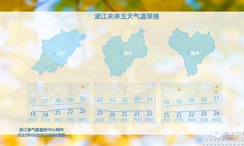 丽水天气预报40天_丽水天气预报40天准确 一个月