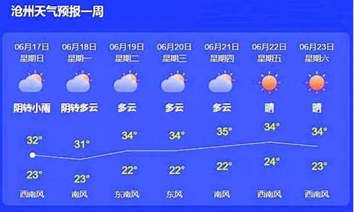 沧州南皮天气预报24小时_沧州南皮天气预报