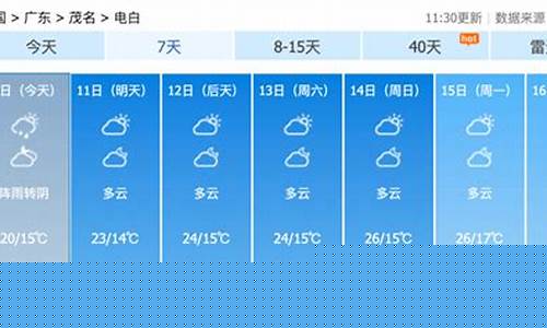 天气预报茂名电白15天_电白天气预报40天