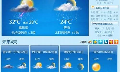 香港天气预报7天查询结果是什么_香港天气预报7天查询结果