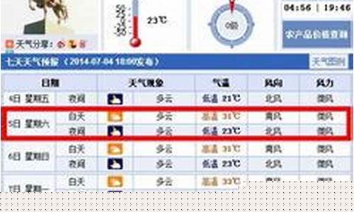 定兴天气_定兴天气预报一周