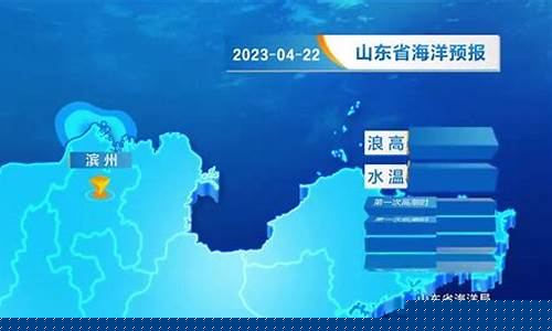 山东省海洋天汽预报_海洋天气预报山东海洋天气预报