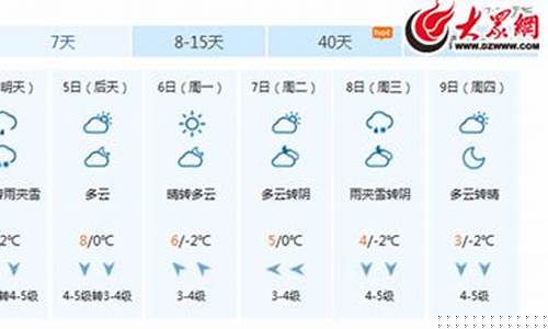日照东港一周天气预报_日照东港一周天气预报查询