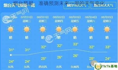 烟台天气预报15天气预报_烟台天气预报15天查询结果