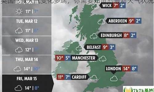 伦敦天气状况_伦敦天气预报15天气报