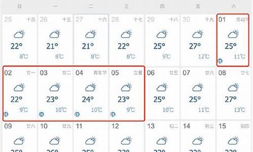兰州天气预报最新消息_兰州天气预报一周15天天气预报