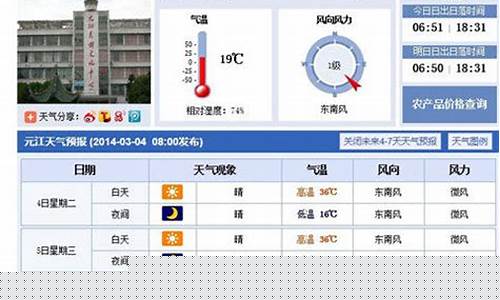 元阳天气_元江天气