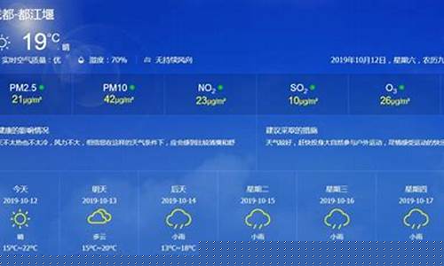 都江堰天气预报15天查询最新消息_都江堰天气预报15天查询最