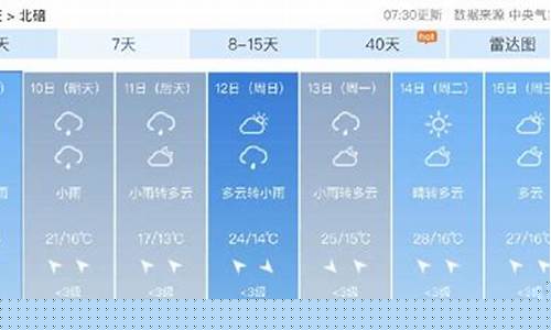 北碚一周天气预报15天查询最新消息_北碚一周天气预报15天查询最新消息及图片