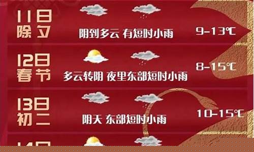 09年仙游春节天气预报表_09年仙游春节天气预报