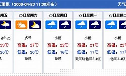 广州一周天气预报情况表最新版_广州一周天气预报查询一周最新