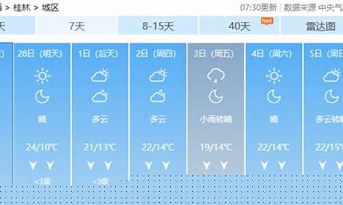 桂林近15天天气预报15天_桂林最近15天天气预报查询