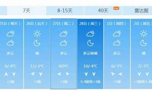 北京未来一周天气状况_北京未来一周天气预报情况分析最新预测