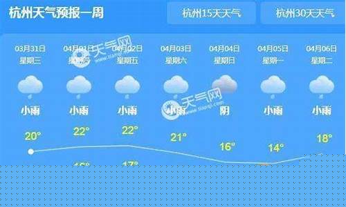 杭州天气预报30天当地天气查询_杭州天气预报30天当地天气查