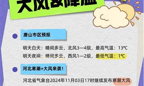 唐山天气预报今天上午_唐山市天气预报今天白天