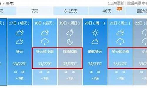 新疆奎屯天气网_新疆奎屯天气预报15天