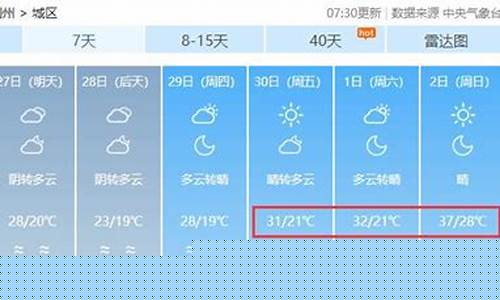 荆州天气预报一周7天详情_荆州天气预报一周7天
