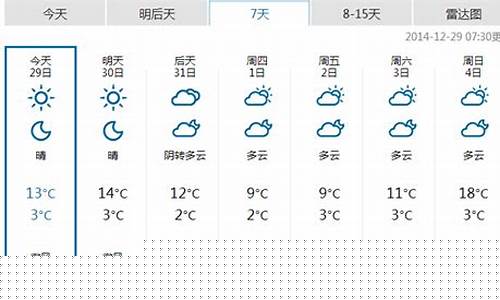 恩施一周天气预告查询表_恩施一周天气预报15天查询
