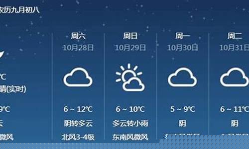 陇县天气_陇县天气预报一周7天