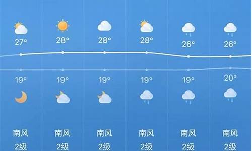 查询西安天气预报15天_西安天气预报15天精准预报