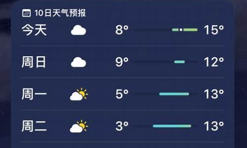 会昌天气预报15天气_会昌天气预报风