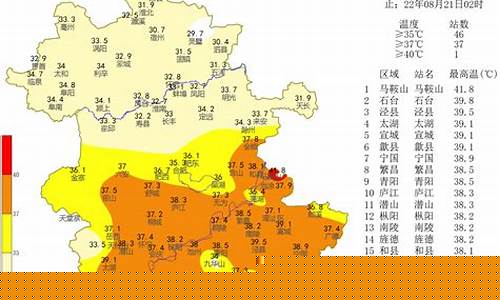 安徽省未来30天天气预报最新_安徽省未来30天天气预报