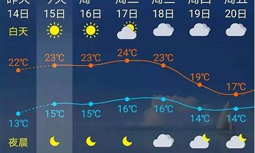 四平天气预报30天查询百度_四平天气