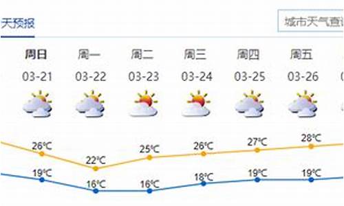 深圳天气情况_广东深圳天气情况
