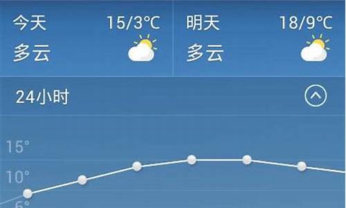 金华天气预报15天最新消息今天_金华天气预报15天查询最新消息