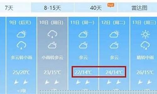 桂林北海一周天气_桂林北海一周天气情况