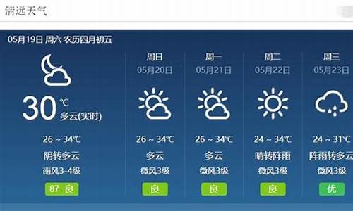 韶关天气预报15天最新情况_韶关天气预报15天最新