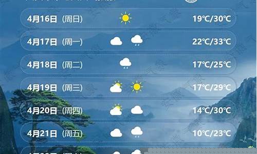 六安天气预报30天查询最新消息_六安天气预报30天查询
