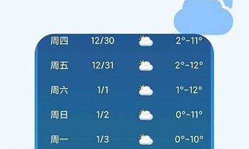 营口天气预报穿衣_营口天气预报说