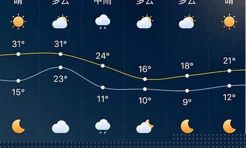 济南市天气预报15天_济南市天气预报15天查询免费