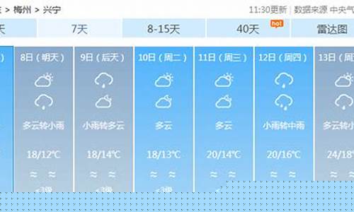 兴宁天气_兴宁天气预报15天气