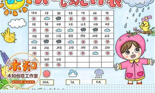 一周天气观察记录表幼儿园中班_天气观察记录单