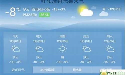 呼和浩特托县天气_今日托县天气