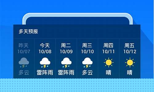 好天气预报7天准确吗_天气预报7天的准吗