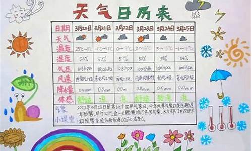 一周天气统计表手抄报空白_一周天气统计表格图片