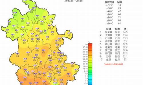 安徽省芜湖一周天气报_安徽芜湖天气预报一周7天